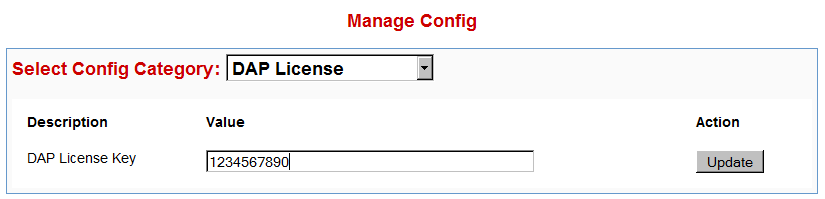 config license